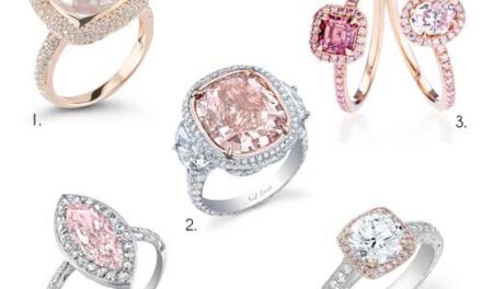 7 piedras populares para anillos de compromiso y su significado
