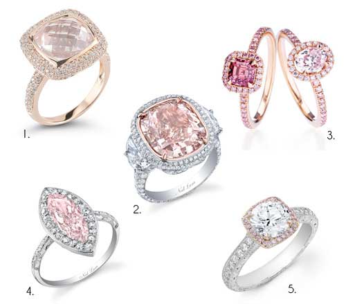 7 piedras populares para anillos de compromiso y su significado